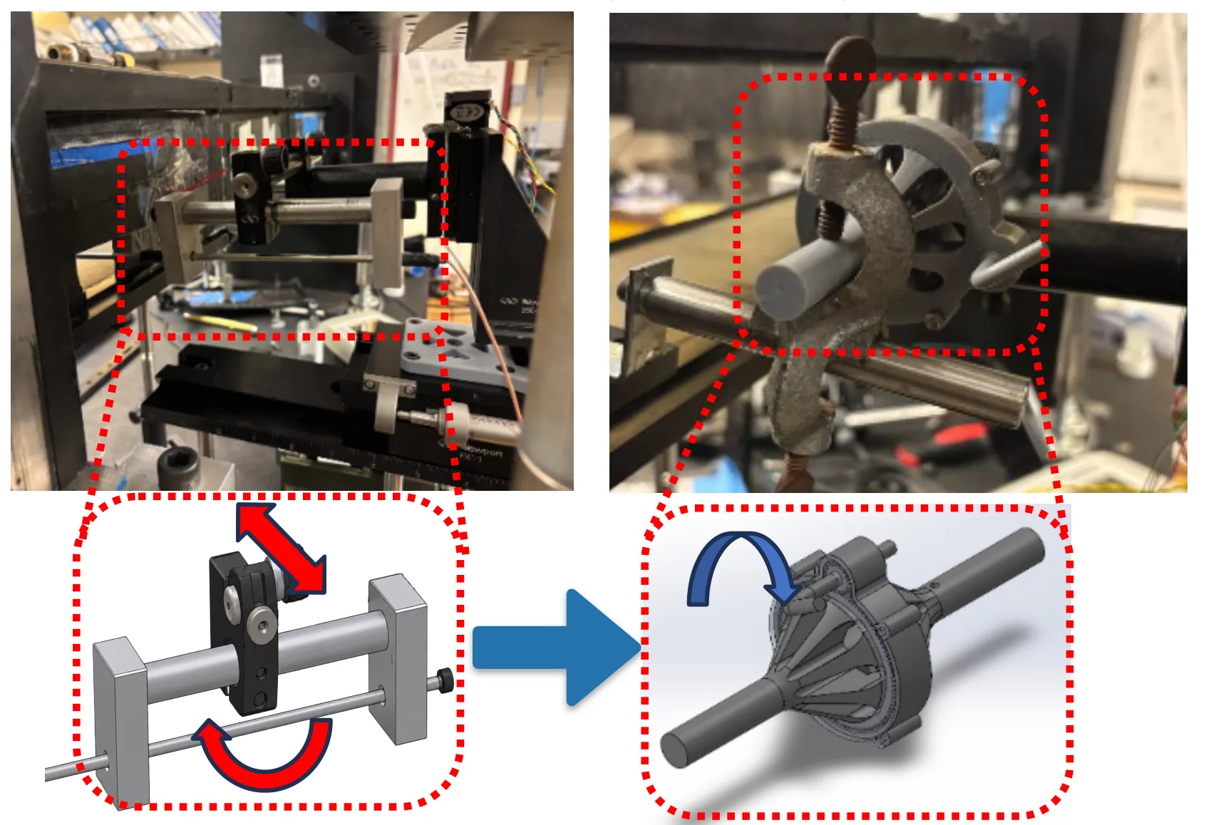 Photos and CAD renders of the old hot-wire clamp and the new geared hot-wire handle, joined by an arrow.